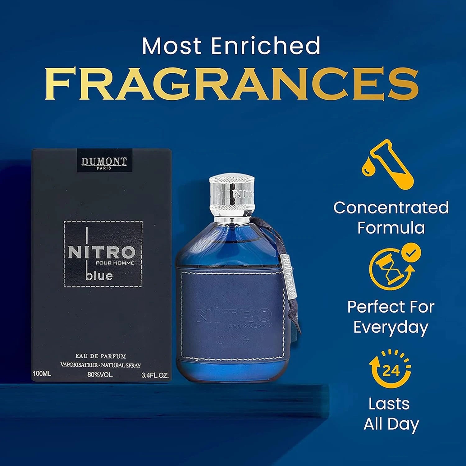Dumont Nitro Blue Eau de Parfum 3.4 oz