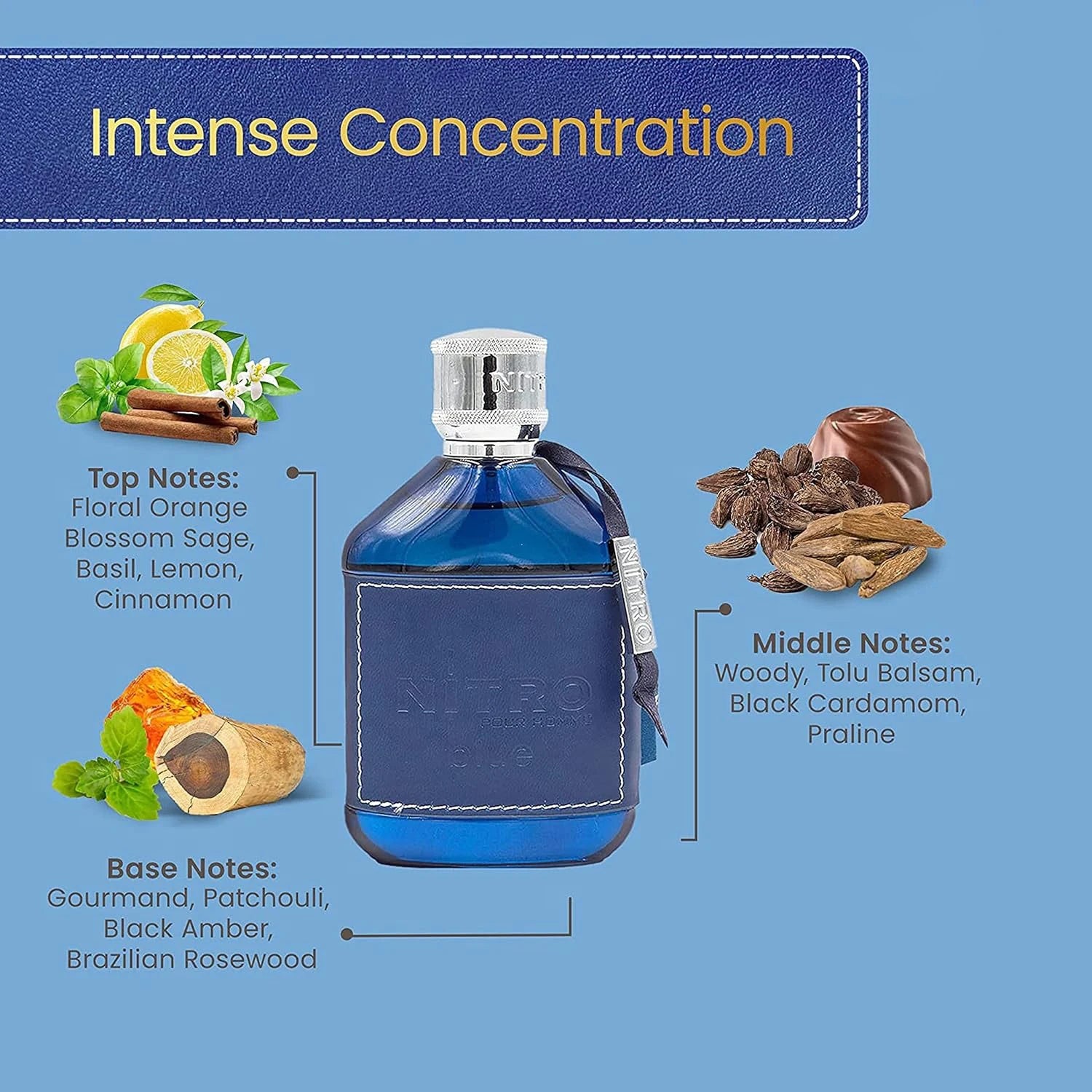 Dumont Nitro Blue Eau de Parfum 3.4 oz