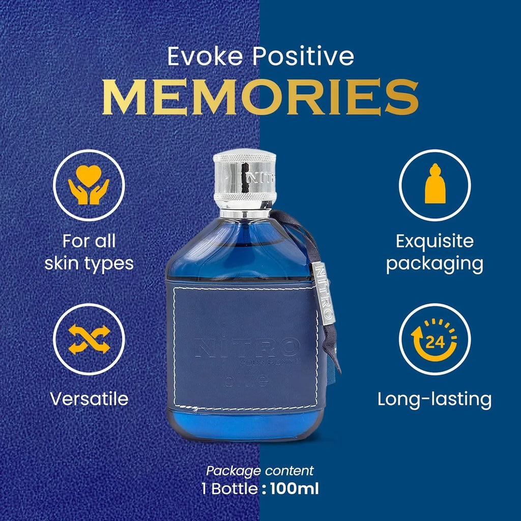 Dumont Nitro Blue Eau de Parfum 3.4 oz