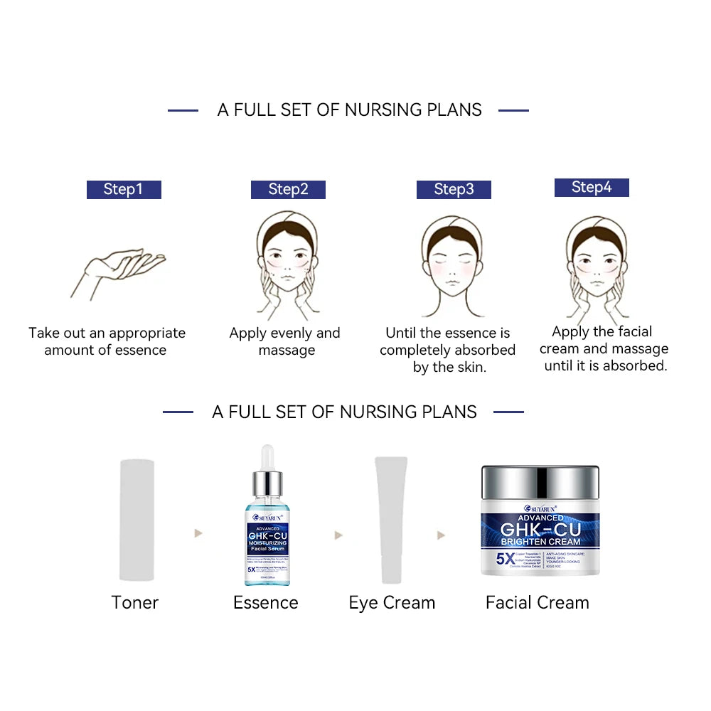 SUYARUN GHK-CU Anti-Aging Cream & Serum